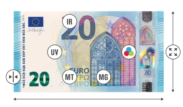 Banknote counter for value - Image 2